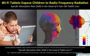 Wi-Fi tablet into head of child from tablet - Image