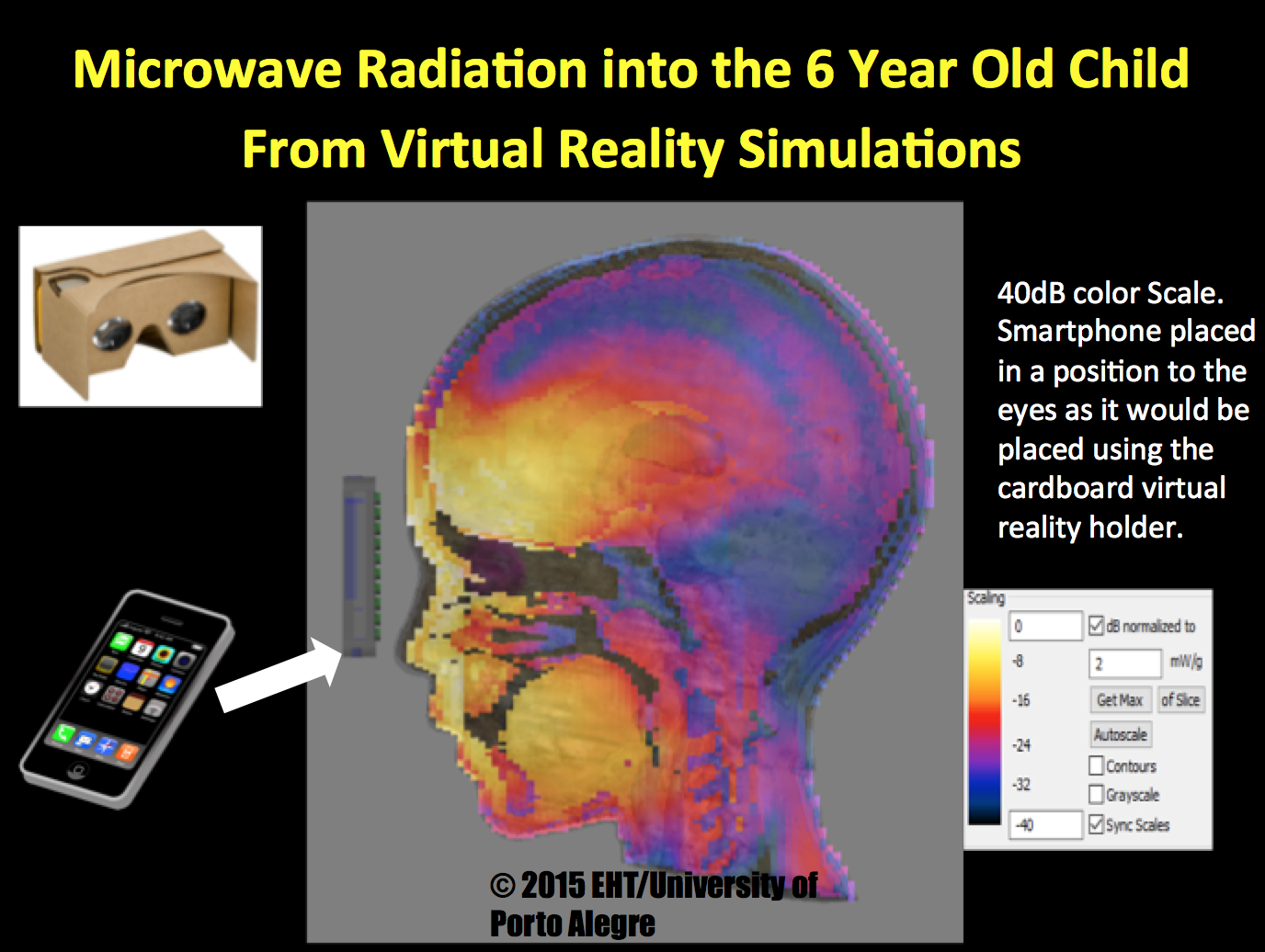 Beliggenhed At håndtere Swipe Stop Untested Microwave Radiation of Children's Brains and Eyes Virtual  Reality EHT Scientists Urge Google - Environmental Health Trust